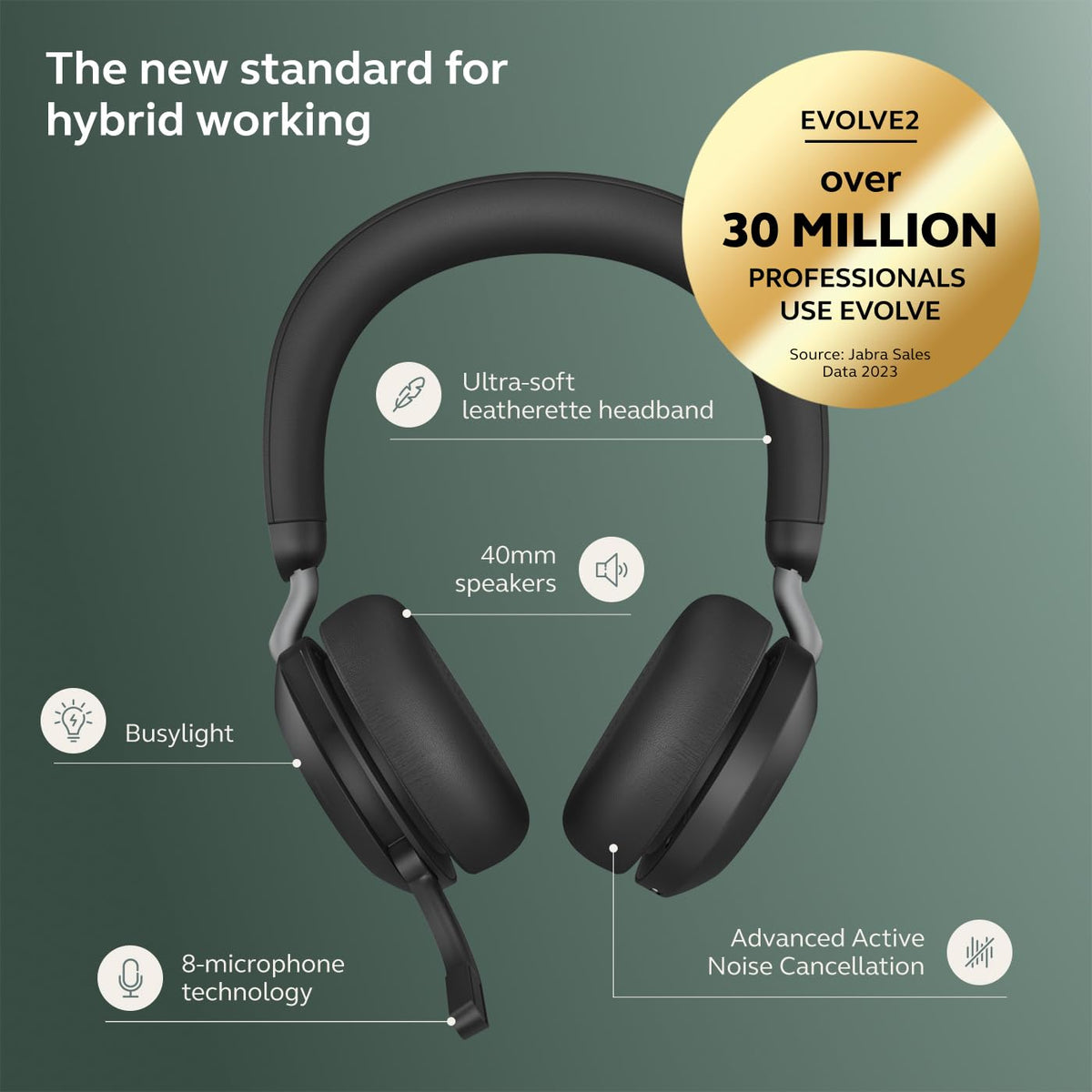 Jabra Evolve2 75 PC Wireless On Ear Headset with 8-Mic Technology - Dual Foam Stereo Headphones with Adjustable Advanced Active Noise Cancelling, USB-C Bluetooth Adapter and UC Compatibility - Black