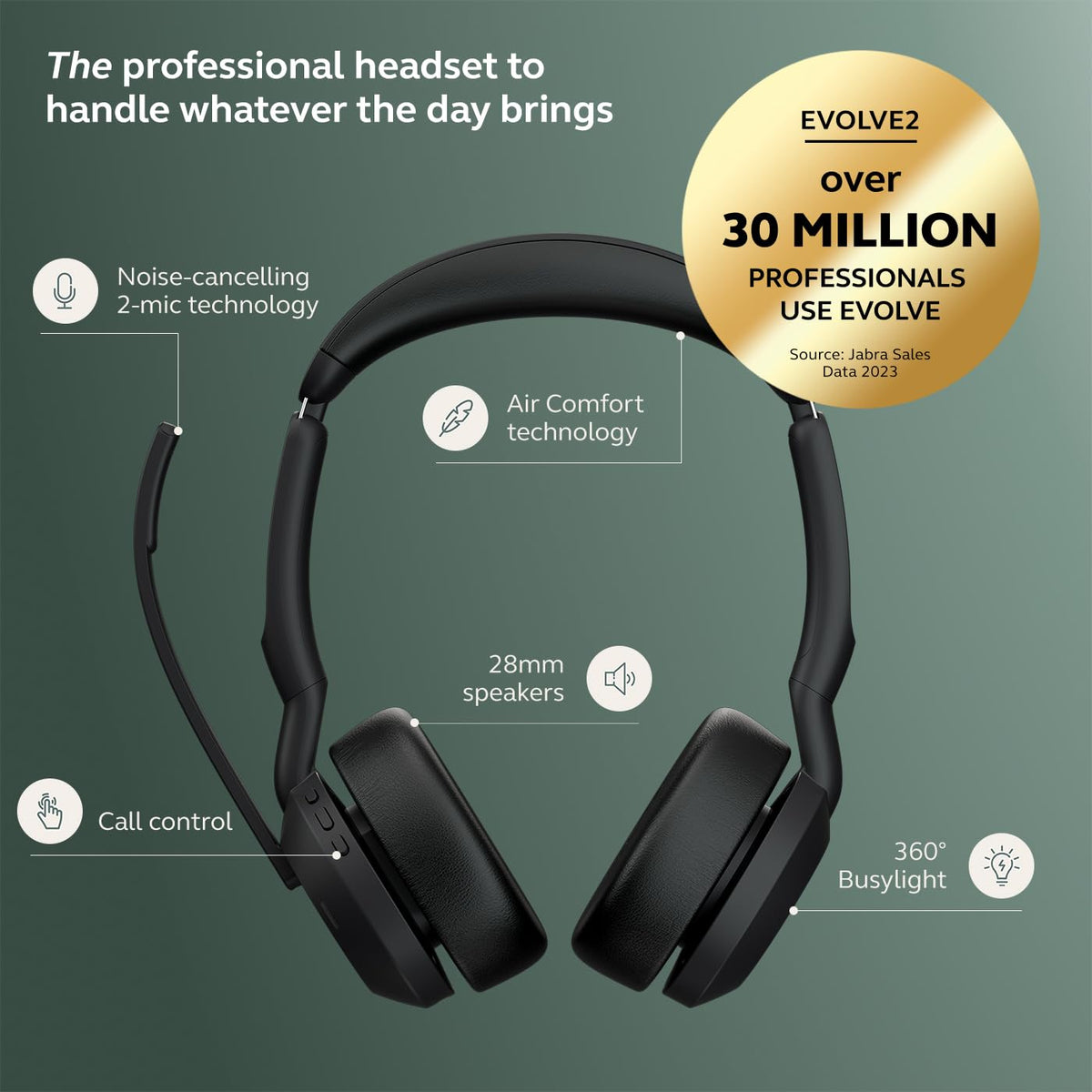 Jabra Evolve2 55 Link 390/380c UC USB-C Stereo with Charging Stand, Air Comfort Technology, Noise-Cancelling Mics, and ANC - Works with UC Platforms Such as Zoom and Google Meet - Black