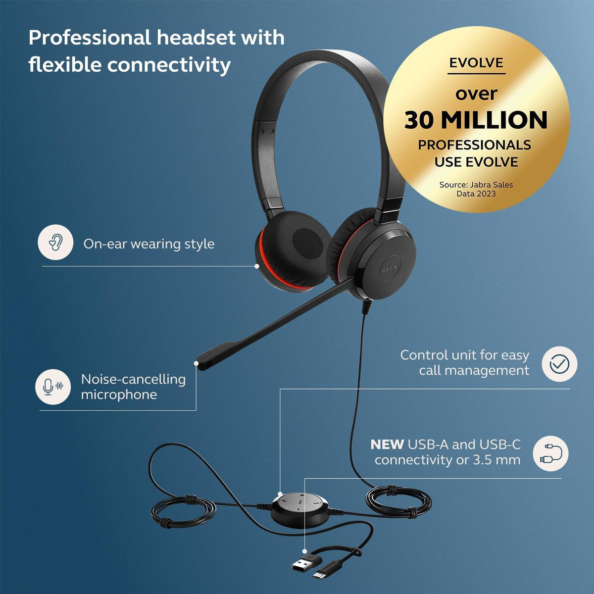 Jabra Evolve 30 II Stereo MS USB-C/A Wired Headset – Ms Teams Certified On-Ear Headphones with Noise Cancelling Mic, USB-C & USB-A Connectivity, Stereo Sound for Calls, Office, Work from Home, Black
